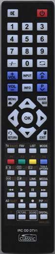 PANASONIC TX32AS600 Remote Control Alternative
