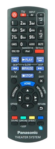 Panasonic SCBTT282EBK Remote Control - Genuine Original
