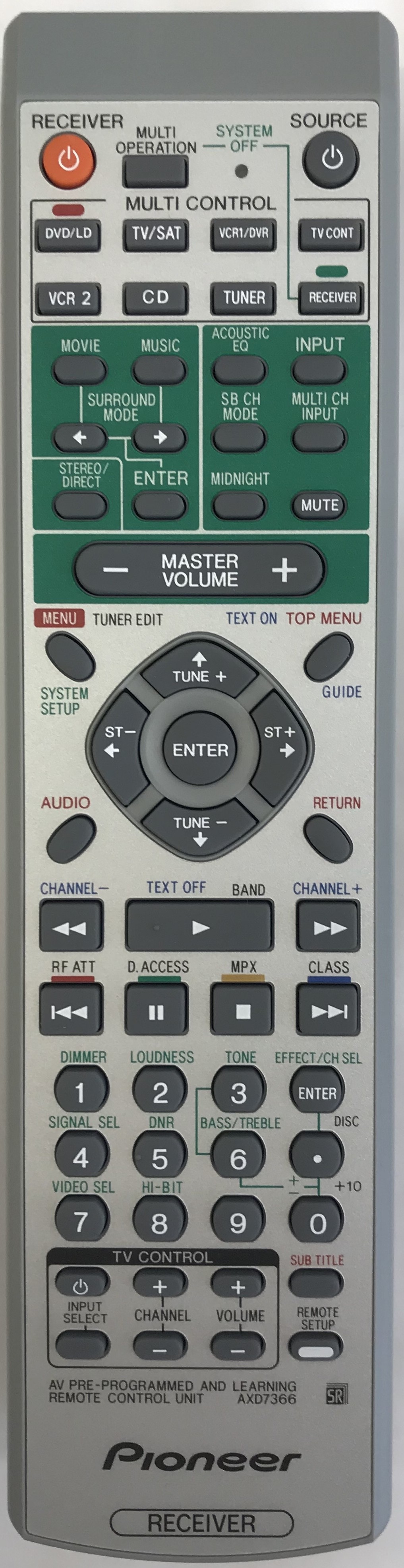 PIONEER AXD7366 Remote Control Original