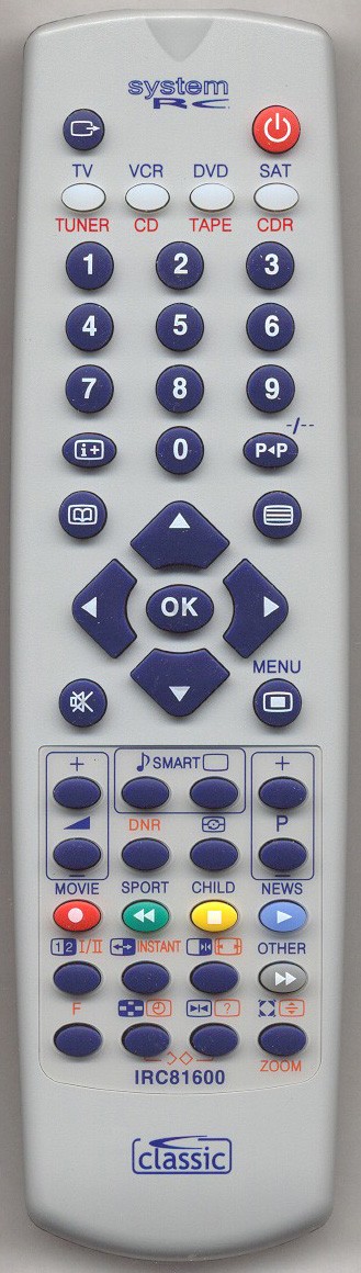 PHILIPS 36 PW9525/05R Remote Control Alternative