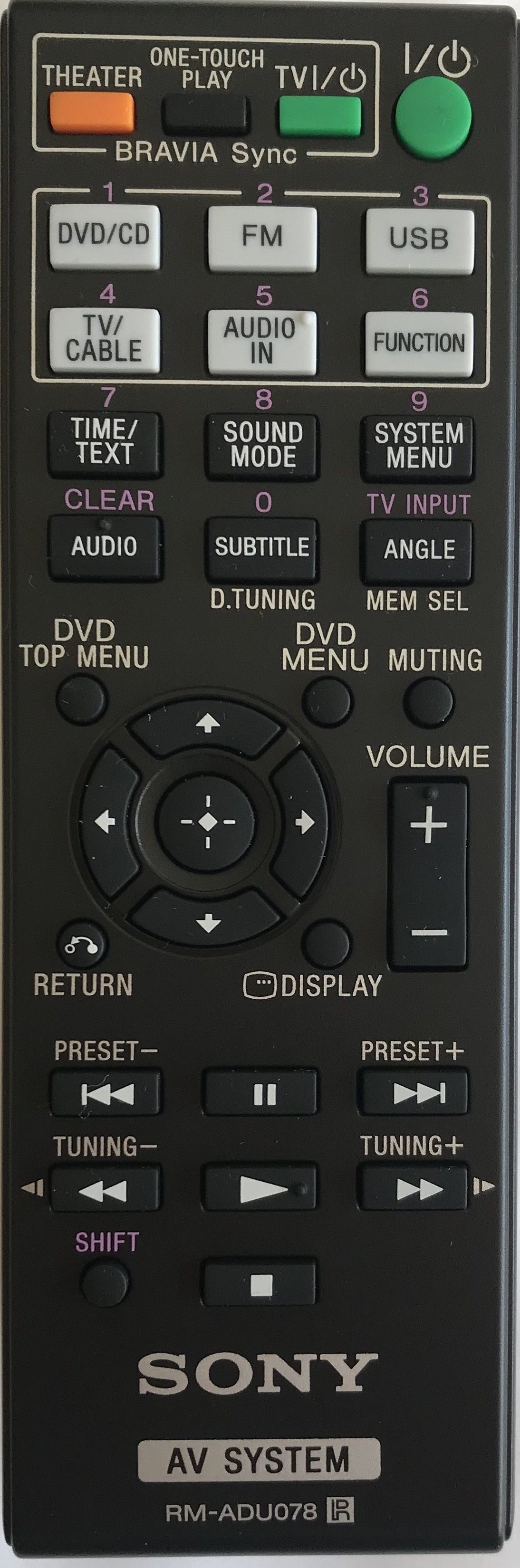 Sony RMADU078 Remote Control - Genuine Original