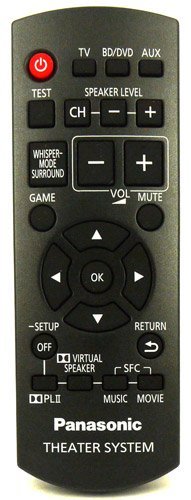 Panasonic SCZT1EK Remote Control - Genuine Original