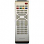 Philips 15PF512101 Remote Control - Genuine Original